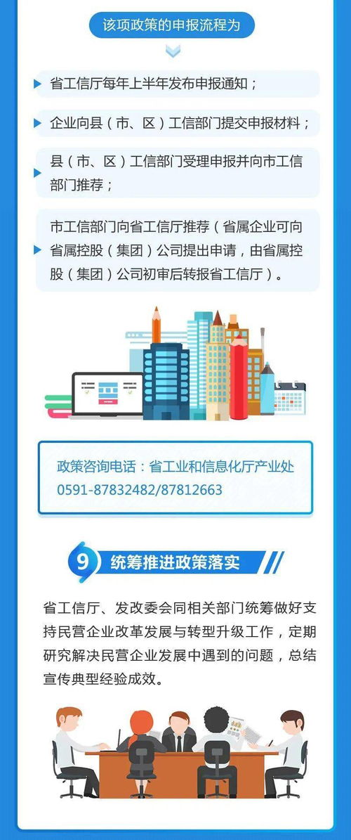 图解《关于支持民营企业加快改革发展与转型升级实施方案》——聚焦上海软件产业新机遇