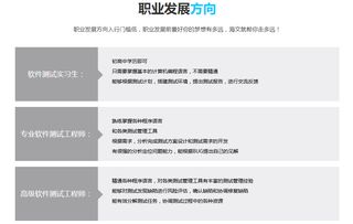 上海软件测试工程师学习指南 路径探索与机构选择